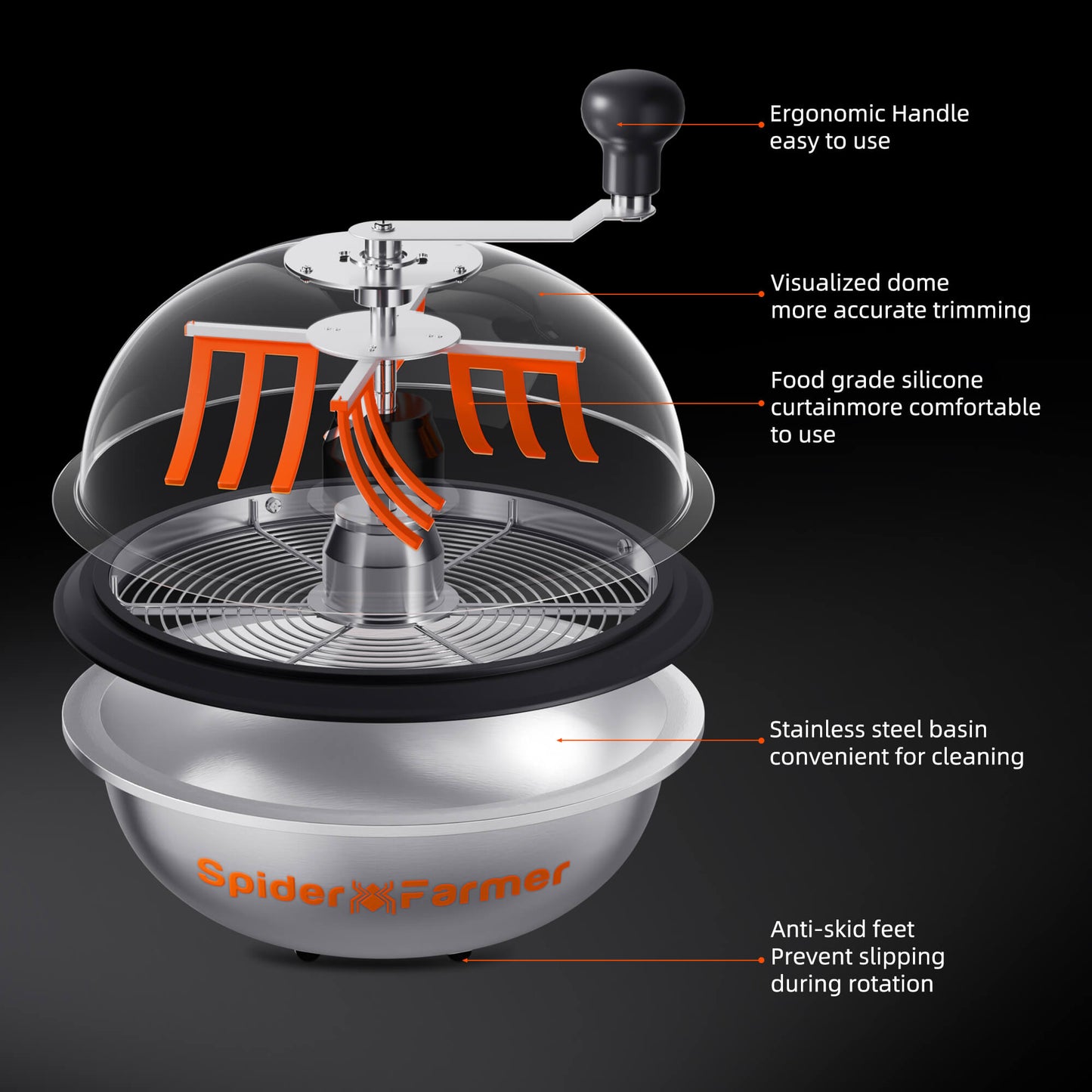Spider Farmer 13 inch Bud Leaf Bowl Trimmer ,Twist Spin Cut with Clear Visibility Dome