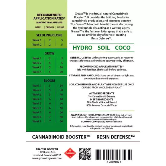 GREASE ™ Green Label (TRI-BOOSTER) 1000ml