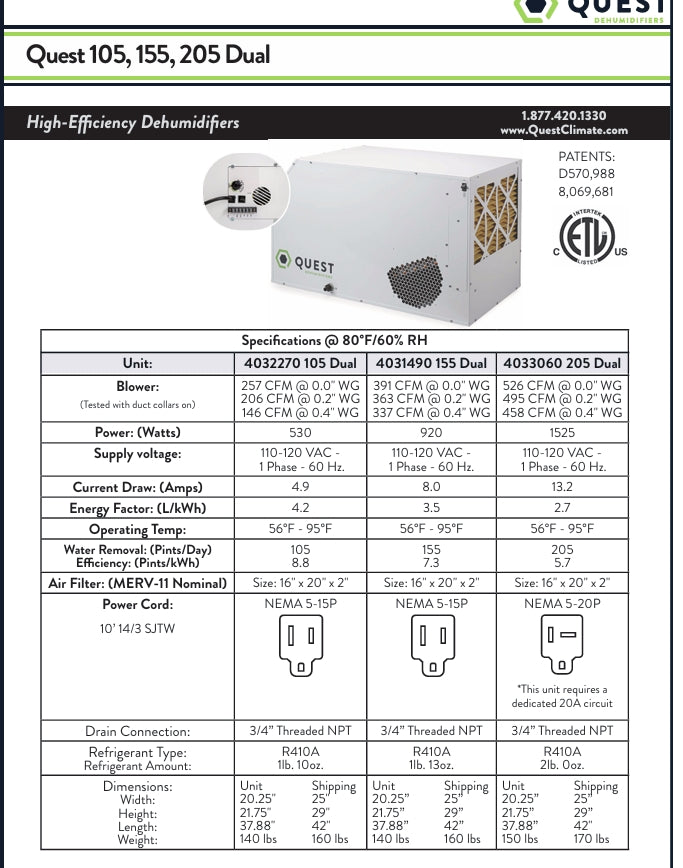 Quest Dual 105 Overhead Dehumidifier