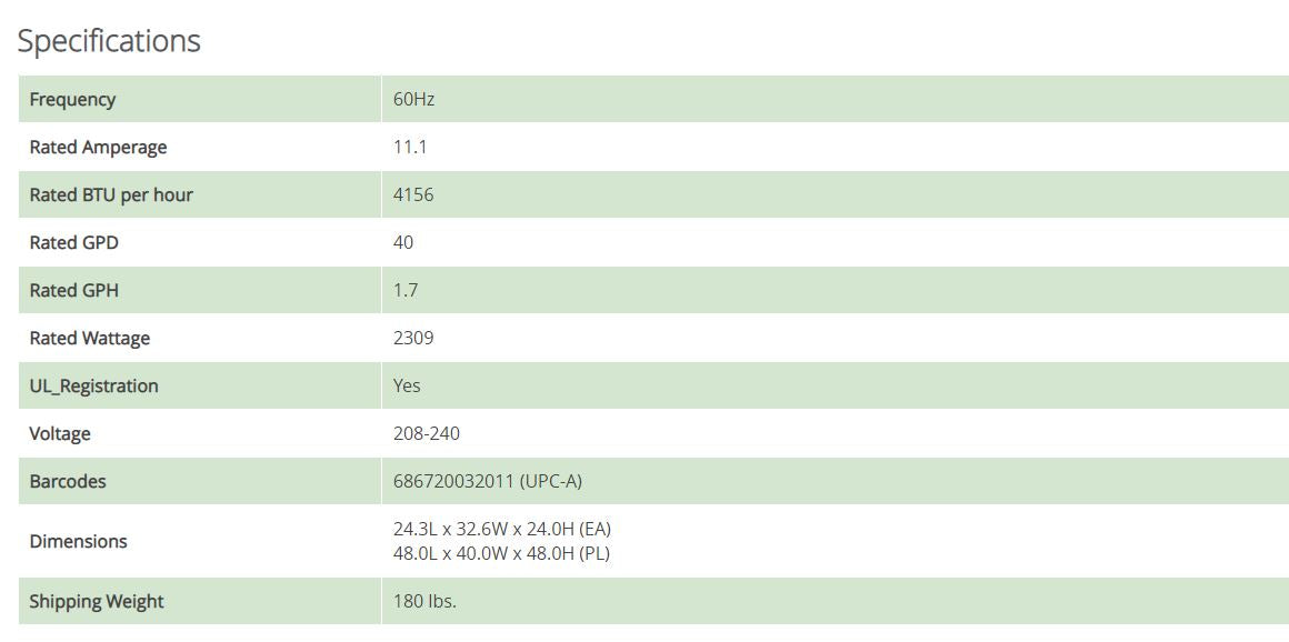 Anden Grow-Optimized Industrial Dehumidifier, 320 Pints/Day 240v