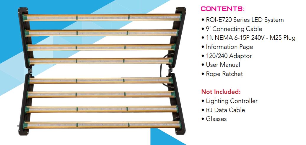 Grower's Choice ROI-E720 Horticulture LED Grow Light System