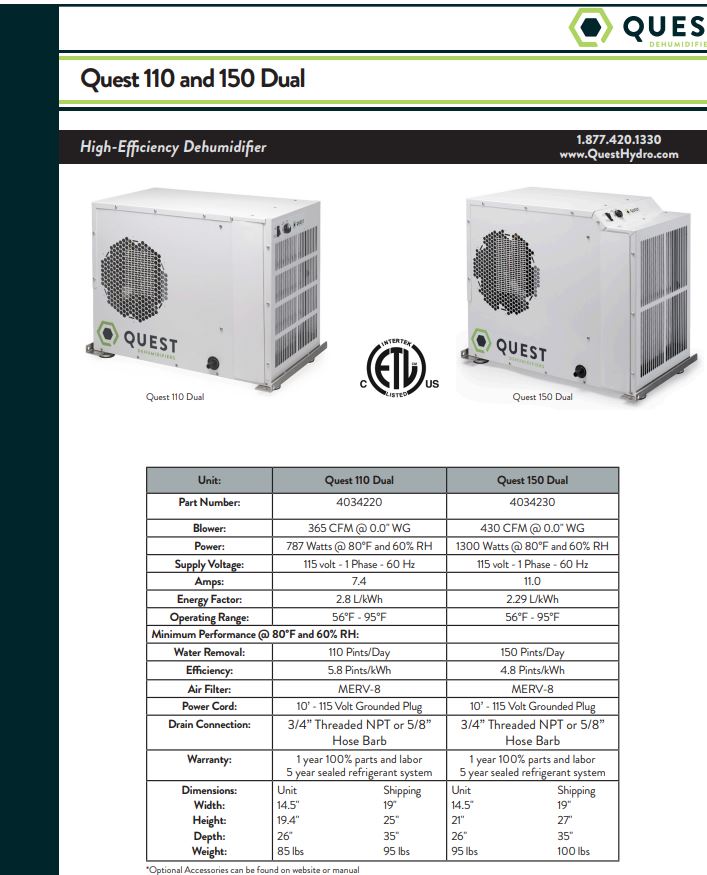Quest Dual 110 Overhead Dehumidifier