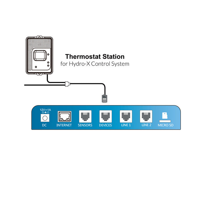 TrolMaster Hydro-X Thermostat Station   (TS-2)