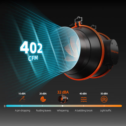 Spider Farmer® 6″ Inline Fan 402CFM with Speed Controller RJ12 Port, GGS Controller Compatible