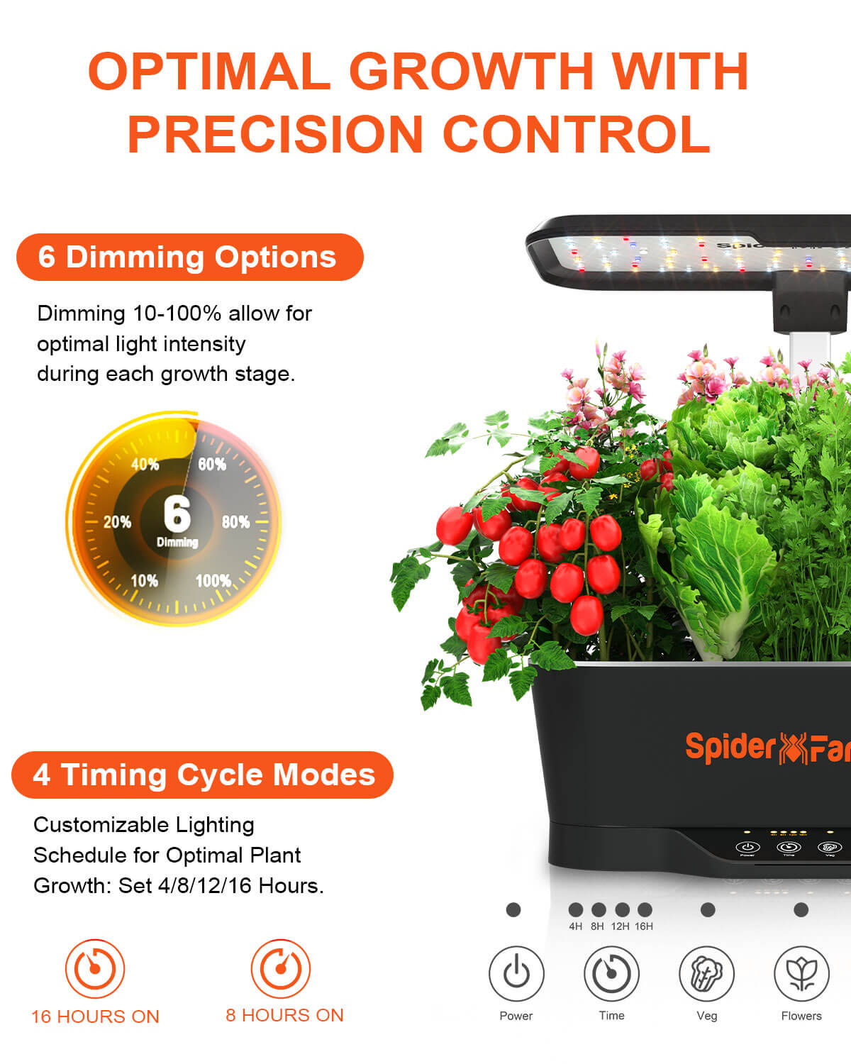 Spider Farmer SmartG12 Hydroponic System Grow Fresh Herbs All Year Round