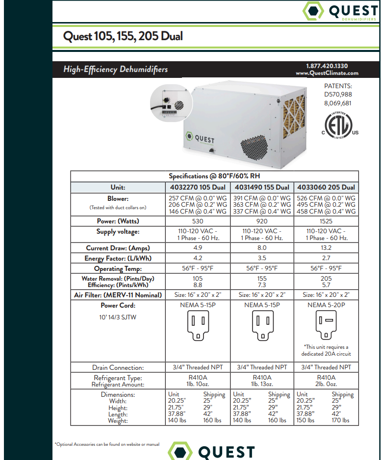 Quest Dual 155 Overhead Series Dehumidifier 120V - 155 Pint