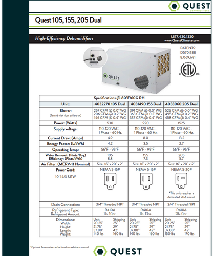 Quest Dual 155 Overhead Series Dehumidifier 120V - 155 Pint