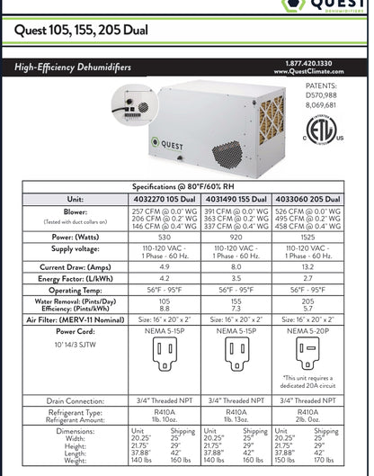 Quest Dual 105 Overhead Dehumidifier