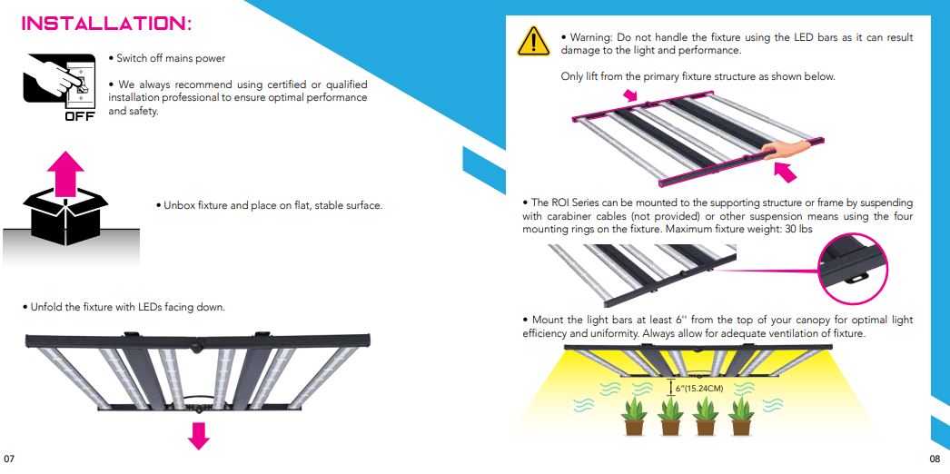 Copy of Grower's Choice ROI-E680S Horticulture LED Grow Light System