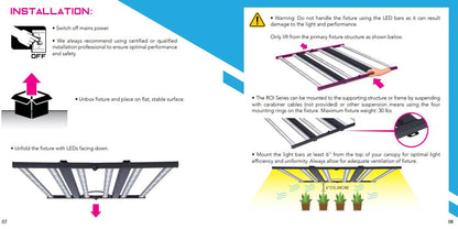 Grower's Choice ROI-E680S Horticulture LED Grow Light System