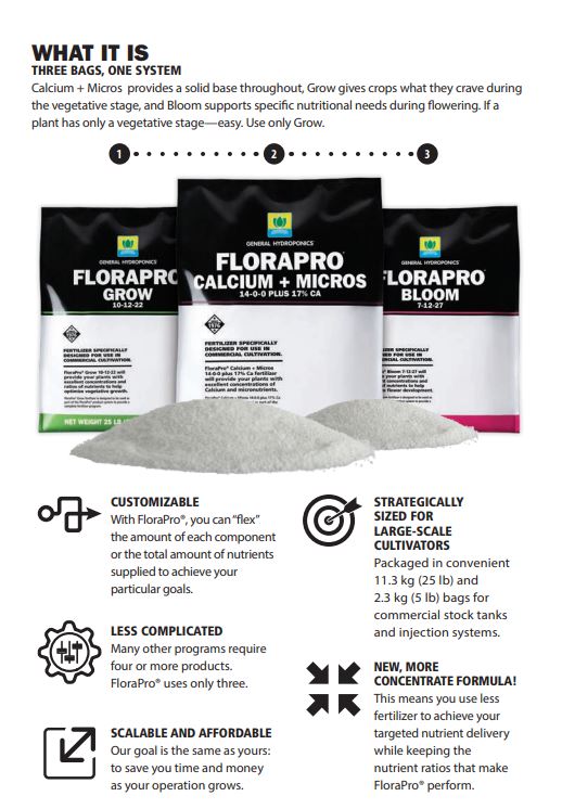 GH FloraPro Ca + Micros 5 lb (minimum 3 per order)