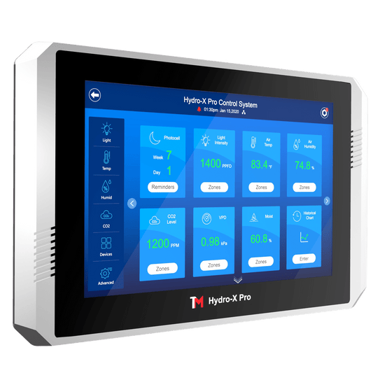 TrolMaster Hydro-X Pro Control System （HCS-2）